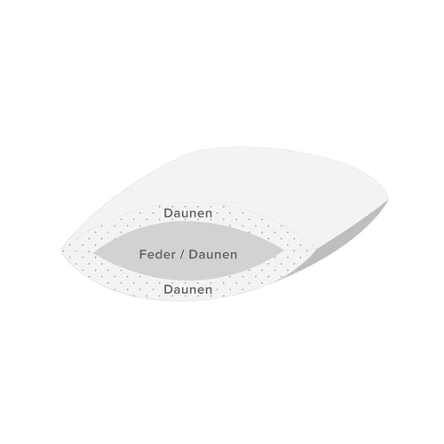 Prien Pillow white, 100% cotton | URBANARA pillows